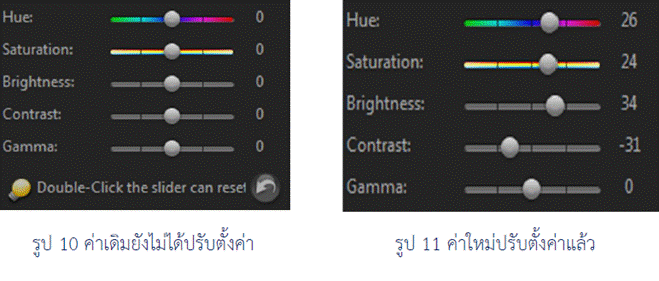͸Ժ: http://www.krukittinankwc.org/home/images/lesson/chapter4/4-10%2011.png